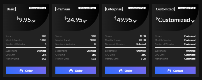 Riven Cloud上线新加坡和日本优化VPS：高性能Ryzen 9950X加持，电信CN2 GIA、联通AS9929、移动CMI三线回国优化-国外VPS测评