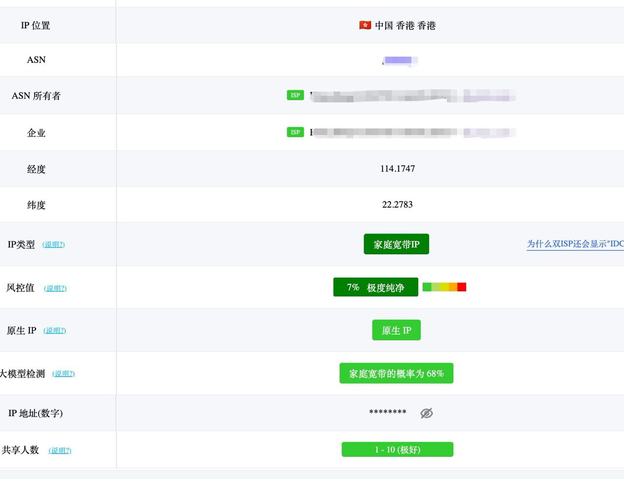 lisahost香港iCable住宅VPS上架:原生双ISP家宽IP,全新天花板级纯净高质量,解锁香港所有服务,接受独享整段IP定制交付