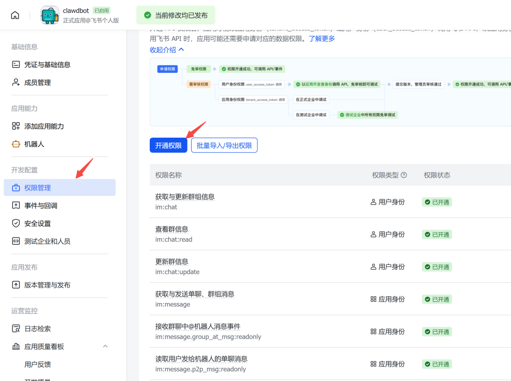 UCloud优刻得Clawdbot镜像接入企业微信与飞书:打造私人AI助理