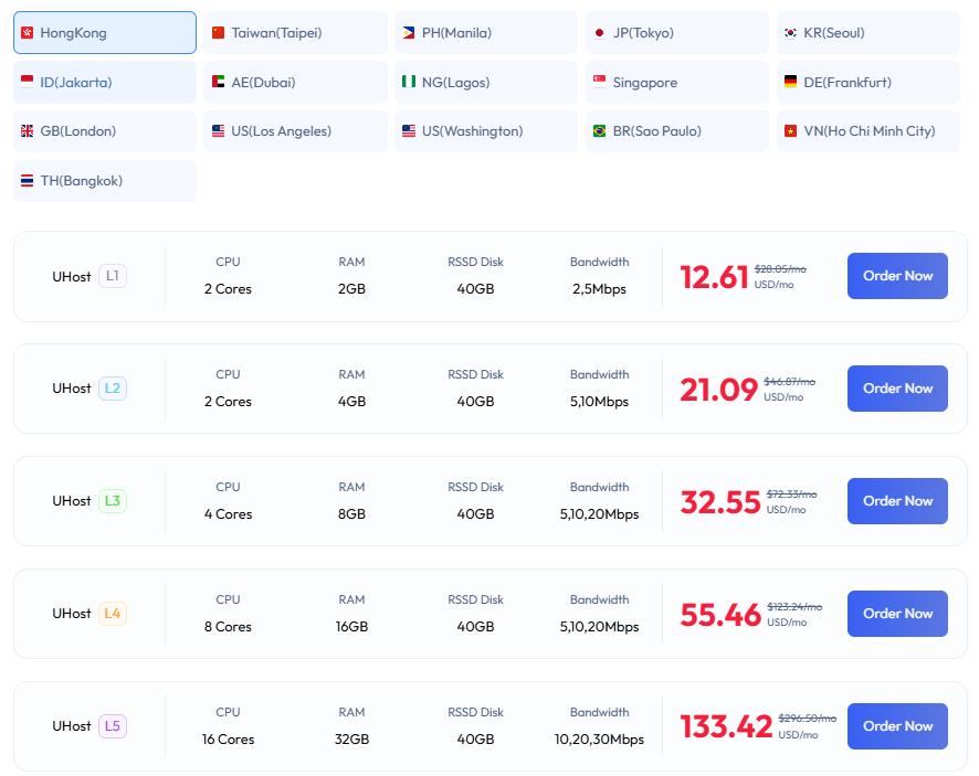 轻量级vs专业级:ULightHost与UHost深度对比,UCloud国际站-UCloud Global教你选出最适合的海外云主机-老刘测评