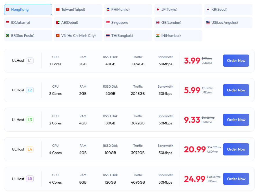 2026年出海成本大瘦身:如何利用UCloud国际站-UCloud Global促销季构建低成本架构-老刘测评