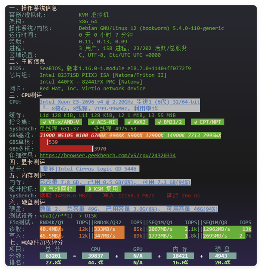 广东有云洛杉矶VPS测评:CN2 GIA/9929/CMIN2精品线路,8核8G仅199元/年实测表现解析
