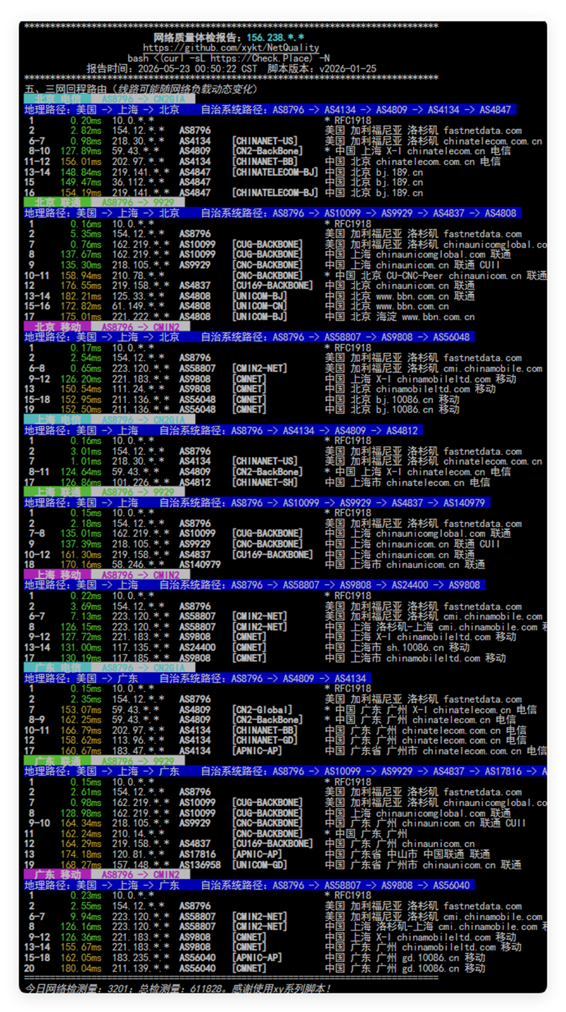 广东有云洛杉矶VPS测评:CN2 GIA/9929/CMIN2精品线路,8核8G仅199元/年实测表现解析