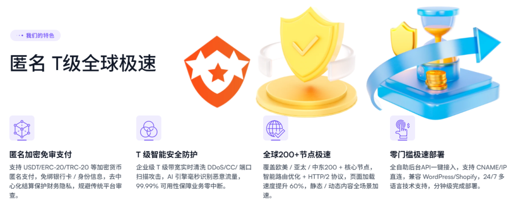 免实名高防CDN推荐:支持USDT支付与快速接入的海外防护方案CDN07解析