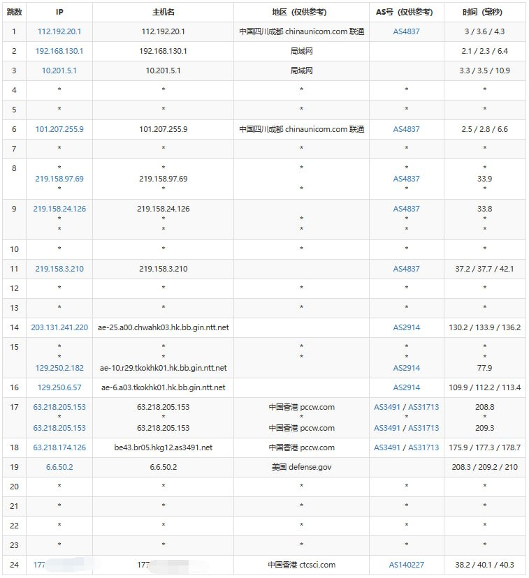 Jtti香港轻量云九月大促回归:800GB月流量@200Mbps优化带宽VPS仅$49/年,HK OP_1C1G限时开抢