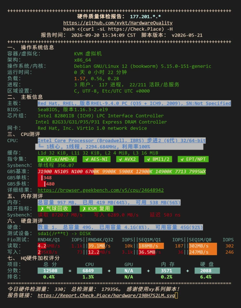Jtti香港轻量云九月大促回归:800GB月流量@200Mbps优化带宽VPS仅$49/年,HK OP_1C1G限时开抢
