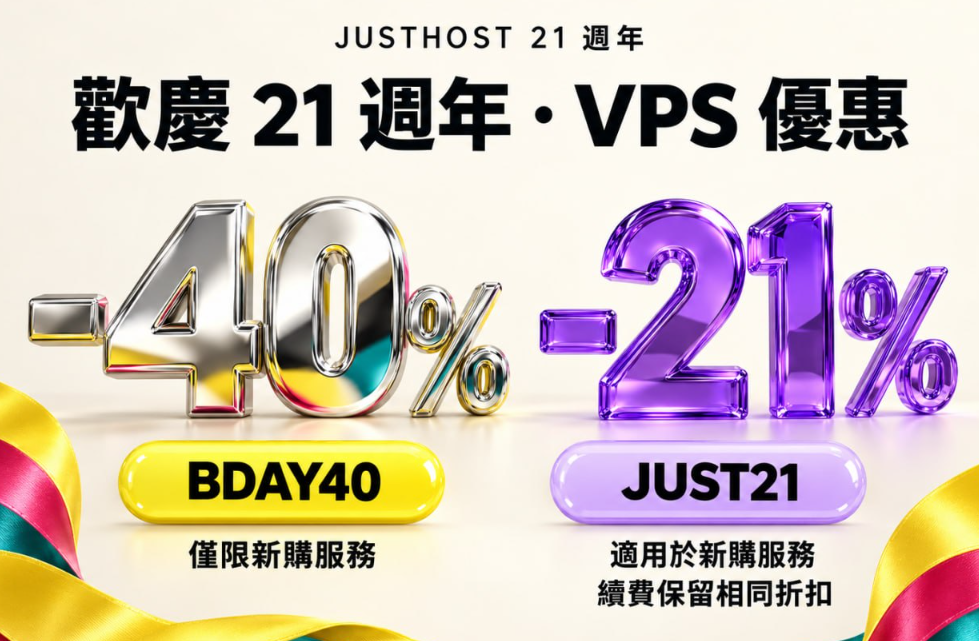 JustHost 21st Anniversary VPS Deals: 40% Off the First Billing Cycle or 21% Off Renewals Across 79 Global Locations