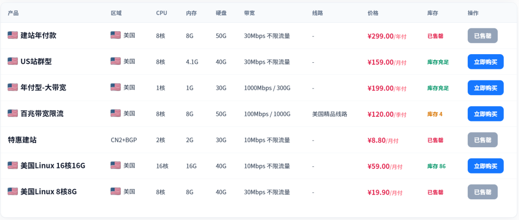 弘速云双十一VPS优惠：美国4837/9929线路五折起，美国/中国香港建站VPS低至8.88元/月-老刘博客