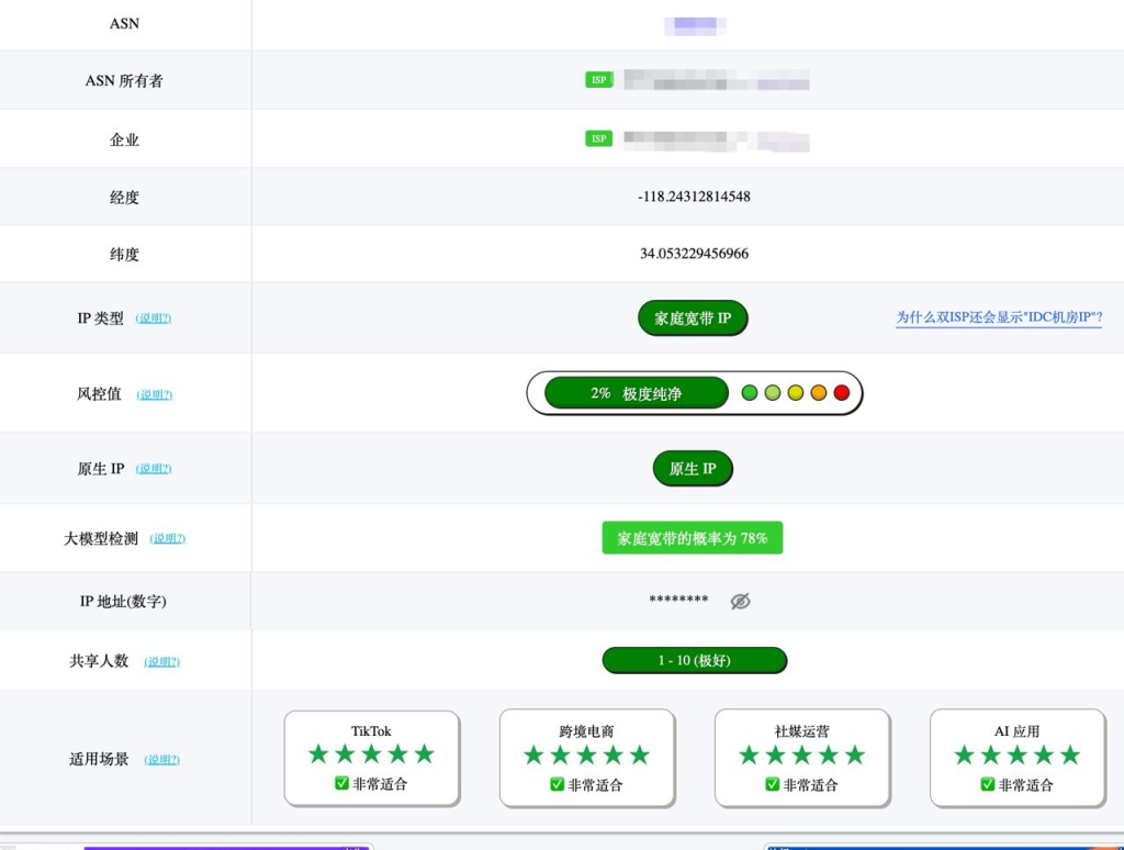丽萨主机美国9929双ISP住宅IP VPS上线新IP段:NTT住宅IP,支持TikTok、海外电商与社媒业务