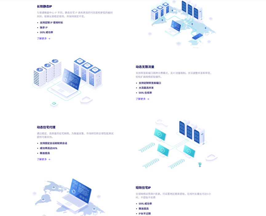 Cliproxy:为跨境业务打造高效安全的原生IP方案