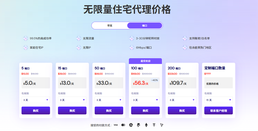 Cliproxy:为跨境业务打造高效安全的原生IP方案